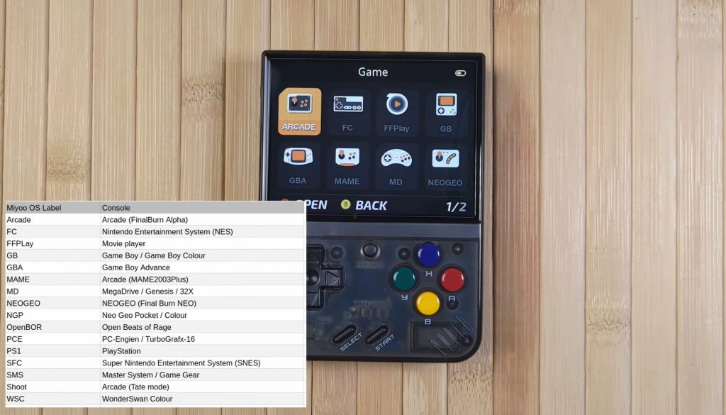 Navigating Miyoo Mini Plus Through the Menus